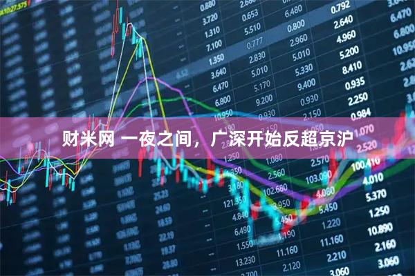 财米网 一夜之间，广深开始反超京沪